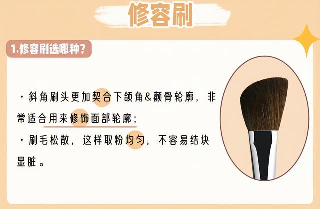 彩妆刷子的全套认识，化妆套刷的认识及作用（这些化妆刷有多少你是不认识的）