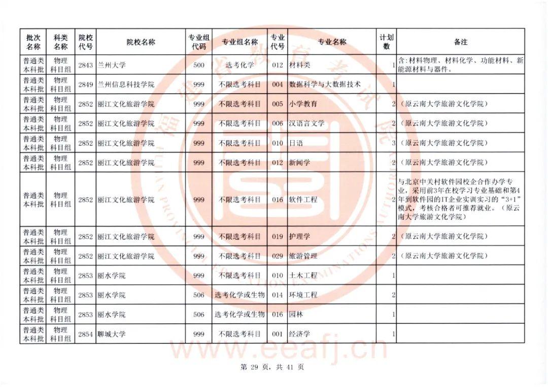 福建省教育考试院官网，2022福建高考成绩查询入口及方式（普通类本科批明天8-18时征求志愿）