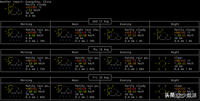 天气小工具恢复，华为手机桌面天气移除了怎么恢复（少数派编辑都用什么）