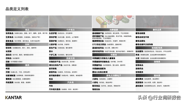 十大新消费人群洞察报告，<2023年趋势前瞻及八大人群画像>