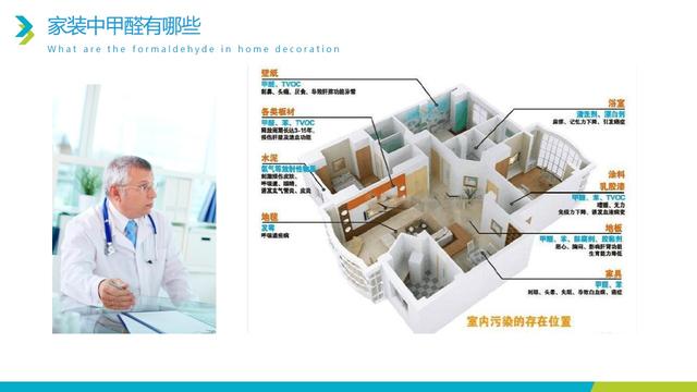 福尔马林是什么，福尔马林是什么物质组成（甲醛到底是什么）