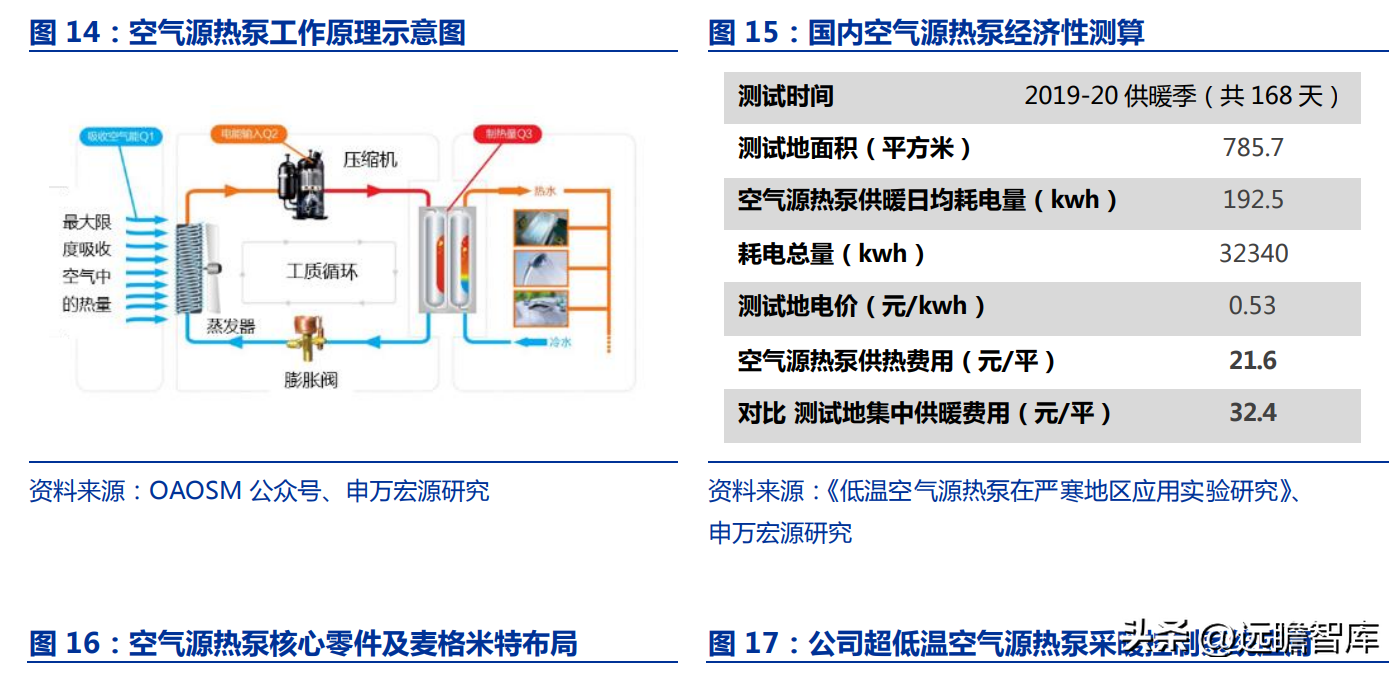 艾默生电气（电气控制行业黑马）