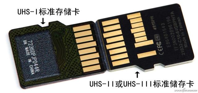 sd高达g世纪世界金手指，sd高达g世纪世界金手指代码（揭开存储卡的速度之谜）