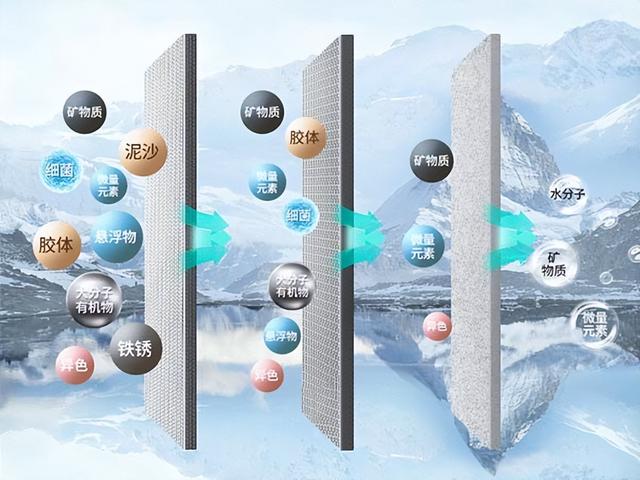 净水器哪种牌子好，净水器十大品牌到底选哪款比较好（十大名牌净水器有哪些）