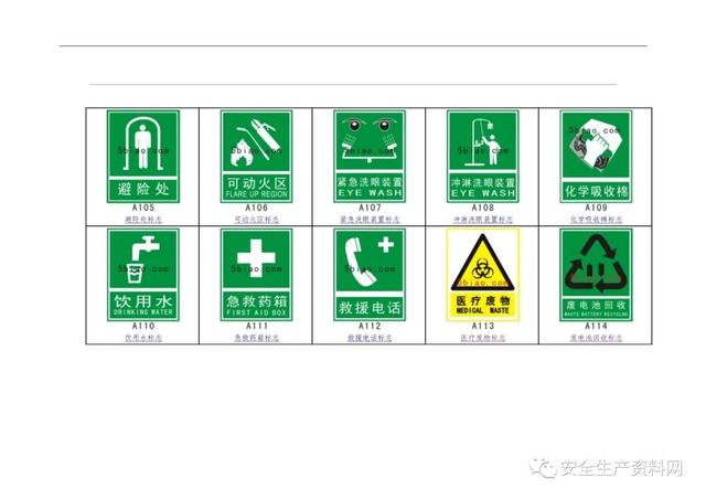 警示标识牌大全，<超全102页完整版>