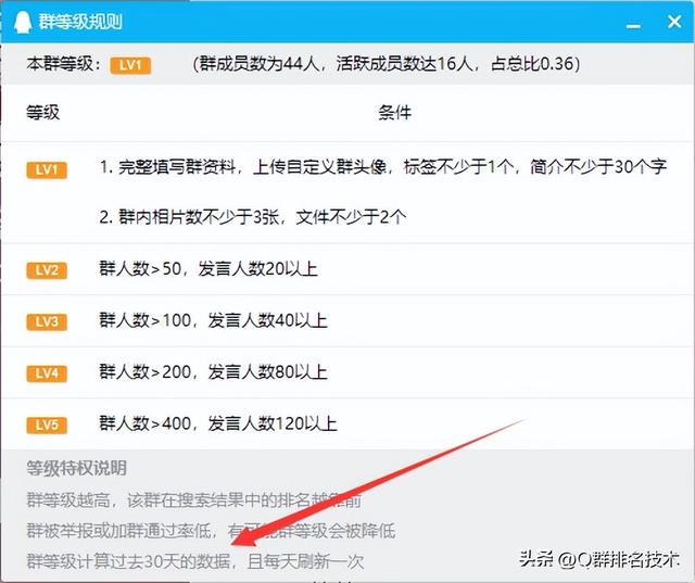 怎样建立qq群，如何在微信上建群（你的QQ群被封了吗）