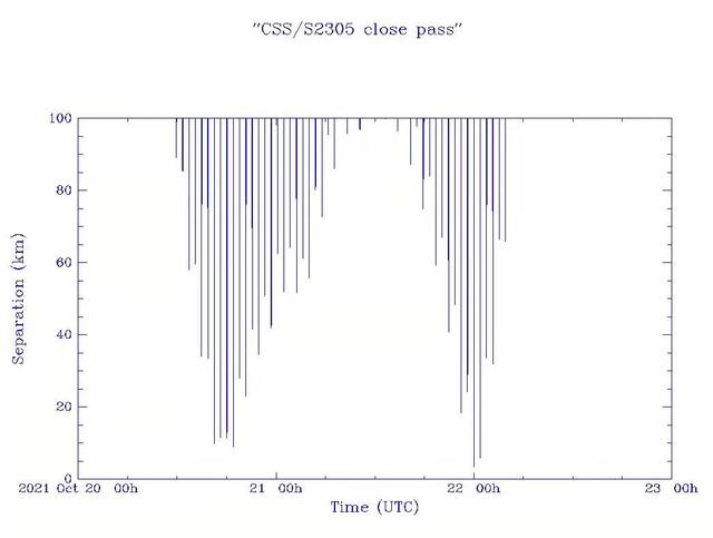 星链是什么意思，星链是干嘛的（SpaceX星链卫星真正目的在暴露）
