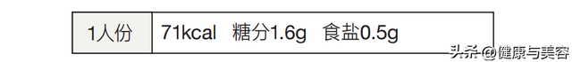 黑芝麻的最佳吃法，黑芝麻的最佳吃法是什么（你应该知道芝麻的健康吃法）