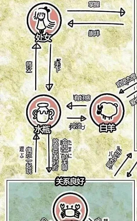 1月19日是什么星座，1月19日是什么星座（有关十二星座的资料）