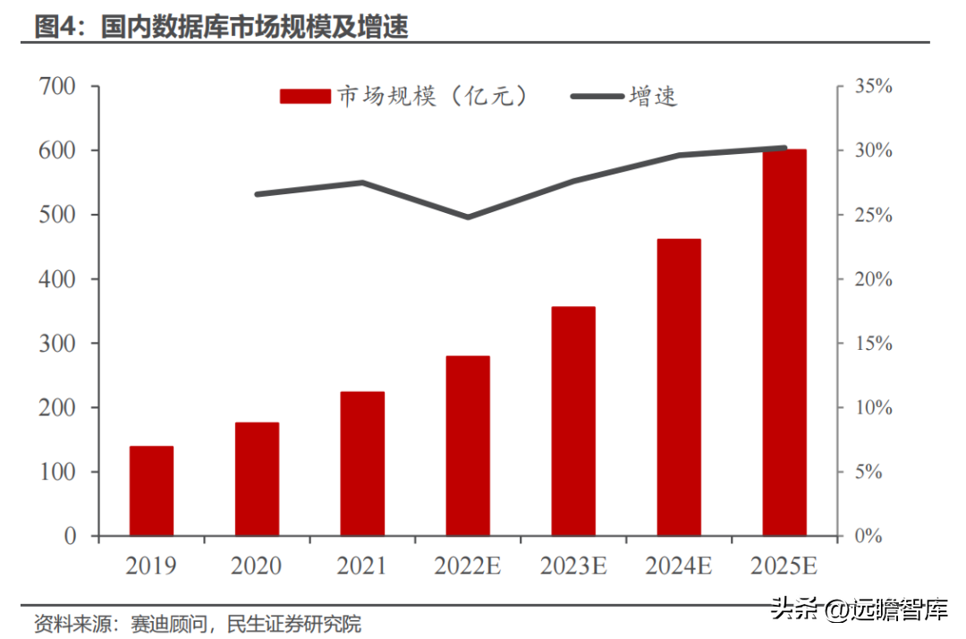 卡伦特（大数据产品及综合解决方案提供商）