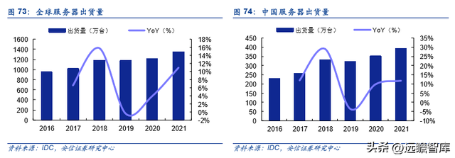 古瑞瓦特估值，古瑞瓦特股价（国内充储电龙头迎来第二春）