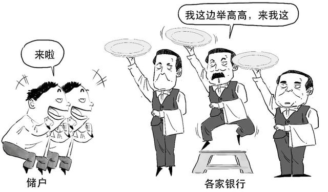 2012年银行存款利率表，2012年的银行利率是多少（你的银行存款利率要降啦）