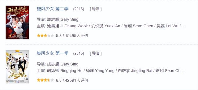 山河令演员表介绍，山河令演员表（这对浓颜系CP太让人期待）