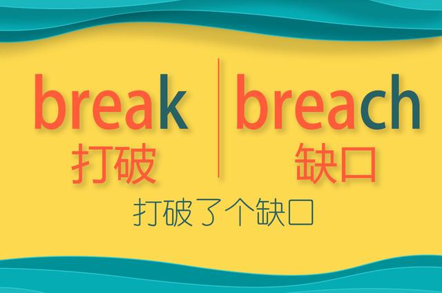 break怎麼讀,break怎麼讀音發音(break和breach)