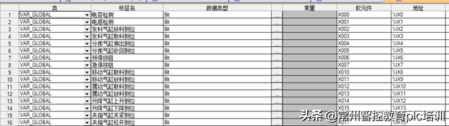 怎么编写程序，C++程序怎么编写（如何使用三菱ST语言编写一个完整的项目程序）