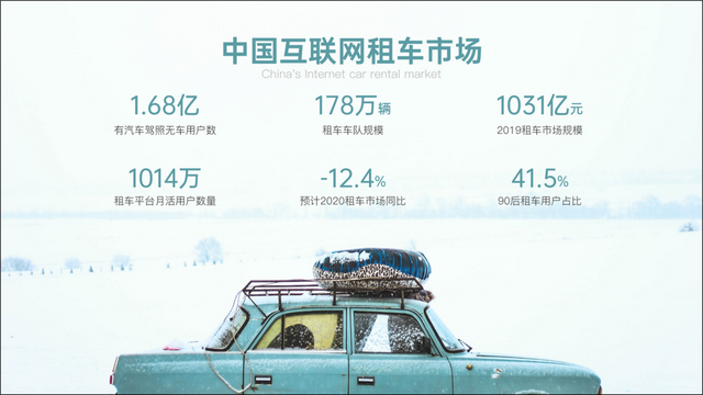 字体放大怎么操作，怎么快速放大缩小字体（领导：“PPT给我放大）