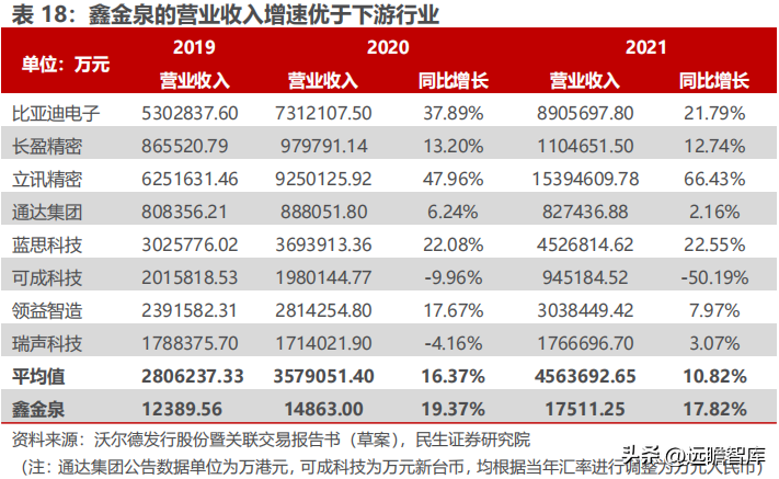 沃尔德电缆（行业老将）