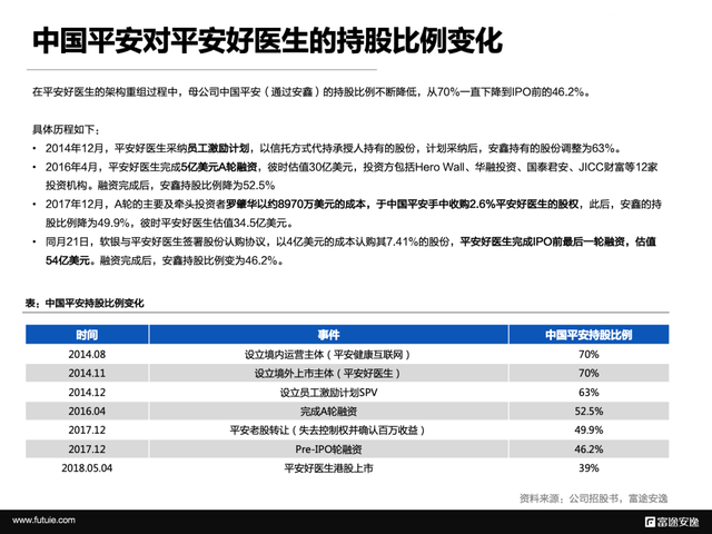 A股上市什么意思，a股ipo上市是什么意思（境外上市微报告：读懂分拆上市）