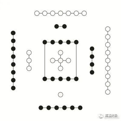 太极与阴阳五行关系，太极郭剑鑫：太极拳与阴阳五行