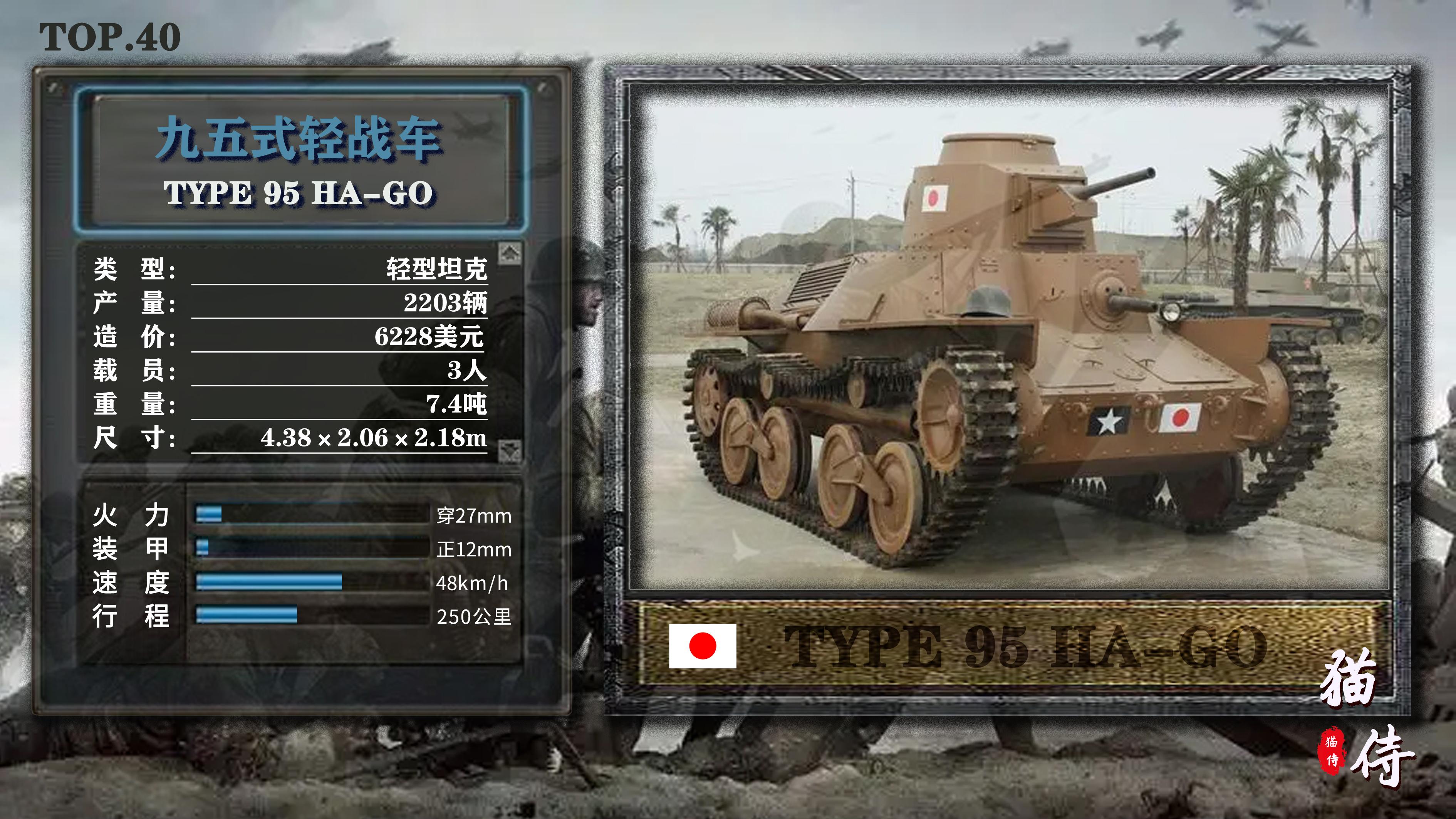 九五式轻战车(type 95 ha-go)