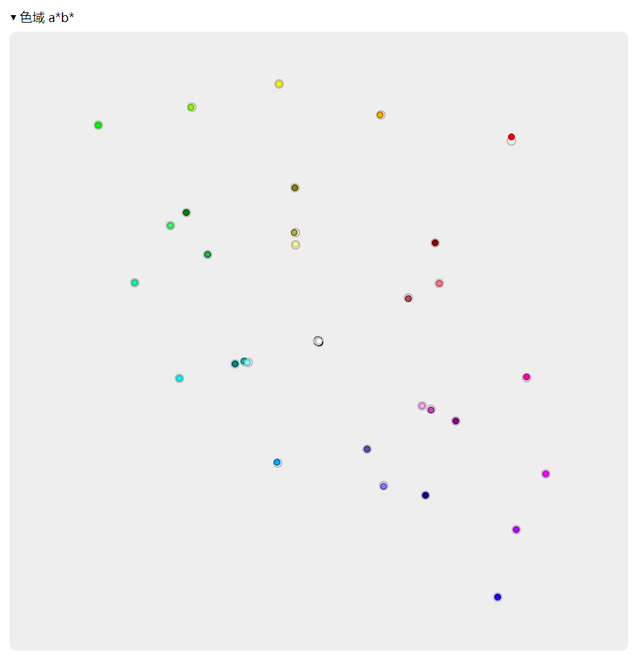 刷屏工具，有什么刷屏神器吗（评测：强悍创意旋钮）