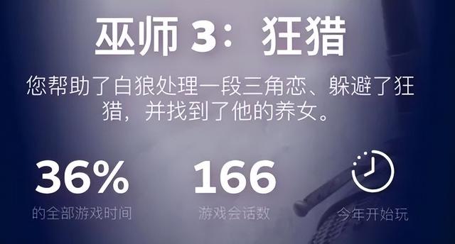 steam离线模式，steam怎么进入离线模式（Steam也推出了年度总结报告）