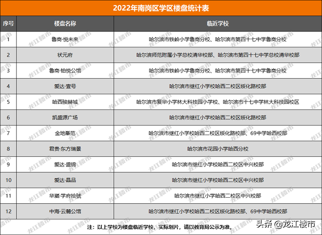 初中最好的学校排名，2021年最新全国中学排名名单（这些优质中学你需要了解）