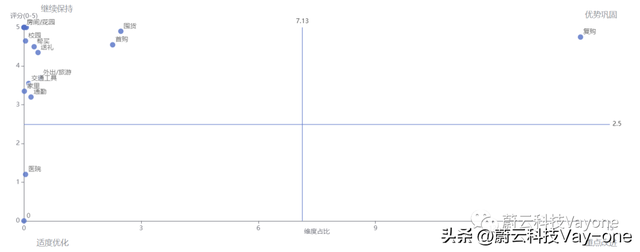 欧莱雅官方旗舰店，欧莱雅官方旗舰店直播小白瓶（稳坐双十一类目榜单第一的欧莱雅做对了什么）