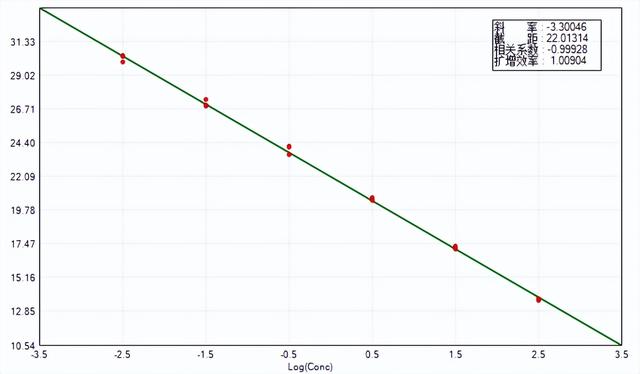 esab2286账户全部冻结是什么意思，银行卡全部冻结是什么意思（实时荧光PCR检测系统）