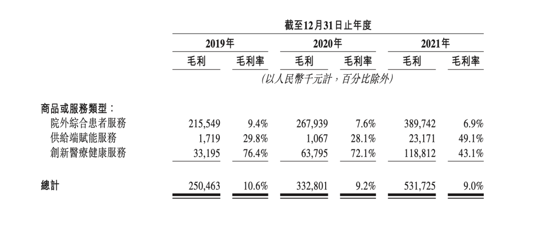 慧科技（三年亏损超13亿元）