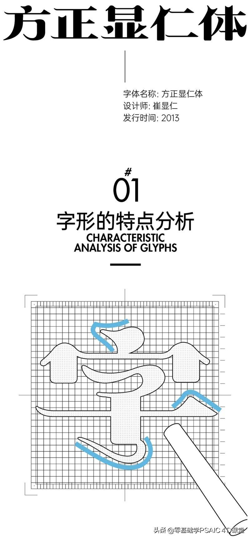 字体分类有哪几种(字体分为几种类型及字体图片)
