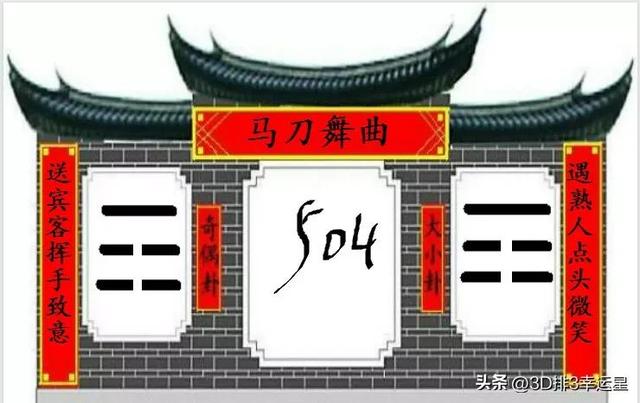 十二生肖打一个数字几，十二生肖排第一打一数字（福彩3D第225期字谜分析解读预测）