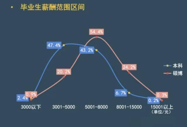 咸阳有哪些大学，咸阳都有哪些高校（一技术曾经打破美国、日本的垄断）
