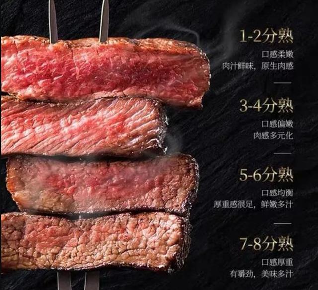 关于短角牛介绍，什么是长角牛（被改造的“畸形”产物）