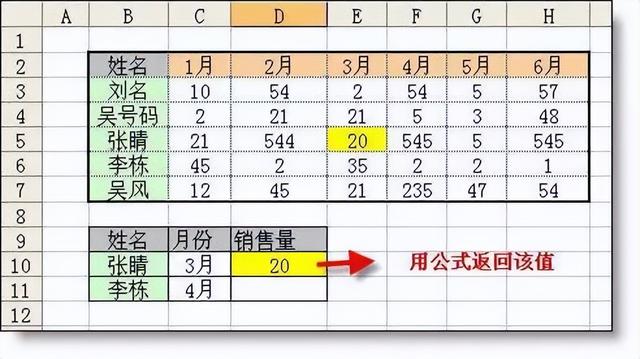 如何新建excel表格，wps如何新建excel表格（教你如何零基础入门Excel表格编辑）