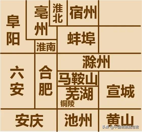 怎么辨别东南西北四个方向，东南西北怎么分方向（女生都能一目了然的全国各省的地级行政区划和城市极简地图）