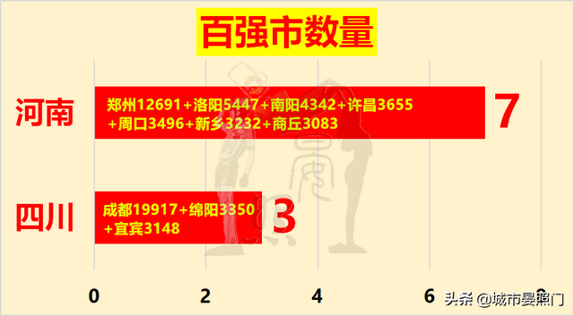 中国省面积排名全国排名榜，中国省份面积大小排名（人口GDP均落后的四川19）