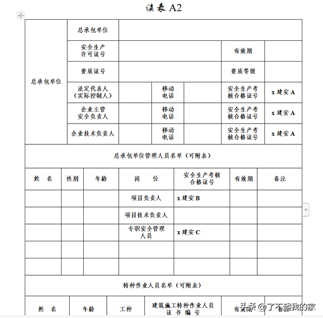 安全资料需要做哪些，施工安全资料都要做哪些（5.1万字、13项目、全套工程施工安全管理台账）