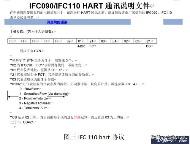 通信方式有哪些，数据通信有哪几种方式（几款常用的流量计通信方式记录）
