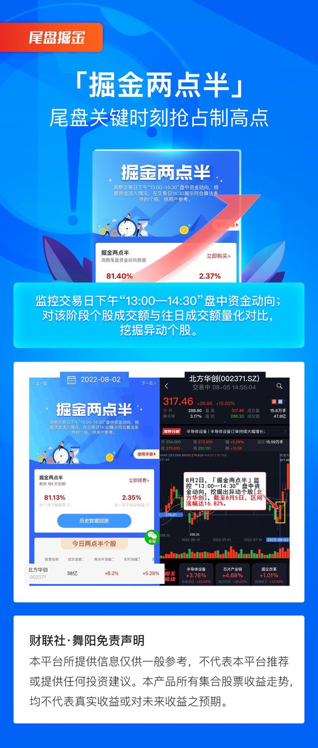 股票抄底价是什么意思，股票抄底价是什么意思呀（年度抄底价仅此1天）