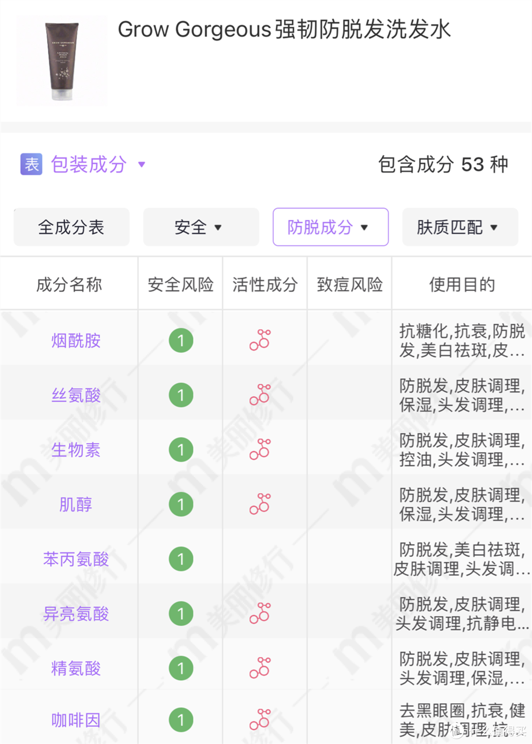 今唯肽高钙肽片多少钱(交完无数智商税后 价格百科