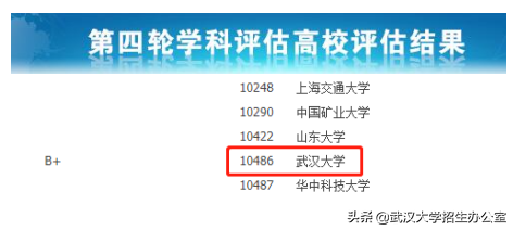 武汉大学是双一流吗，一流学科有哪些（第二轮“双一流”建设名单发布）