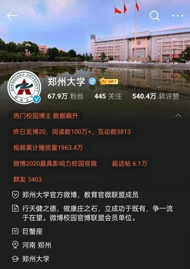 郑州的大学排名，2021郑州市最好大学排名（一份“重量级”高校排名公布）