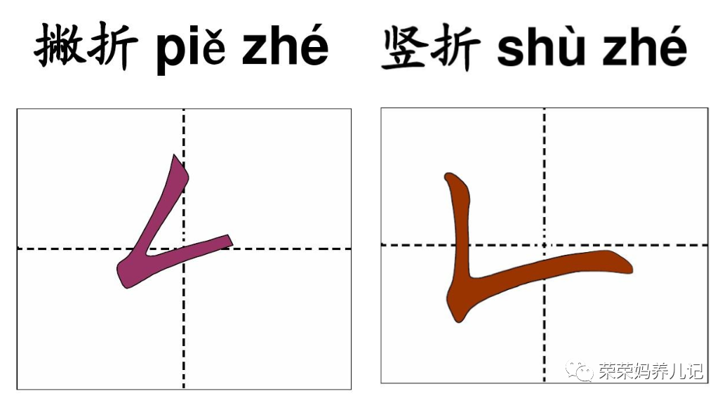 笔画细分起来何其多,你能分清楚吗?