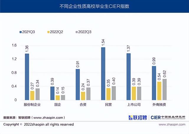 招聘广告怎么写，招聘广告怎么发吸引人（看看这个“最苦招聘广告”）