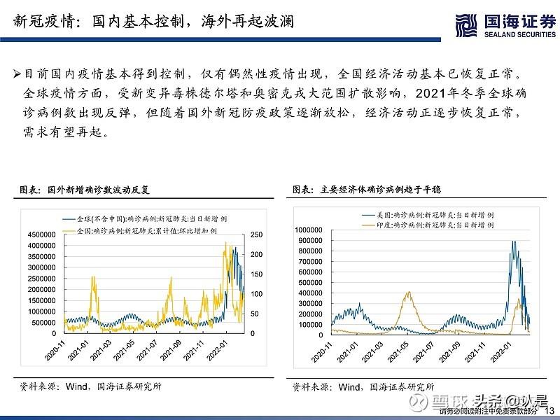 化工分析（化工行业深度研究）