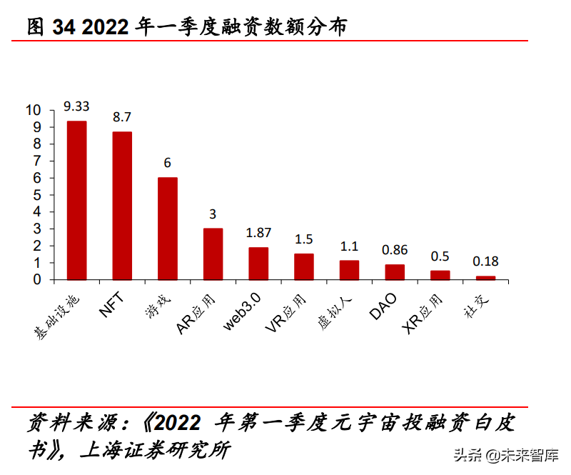 御宅坊（传媒行业中期策略报告）