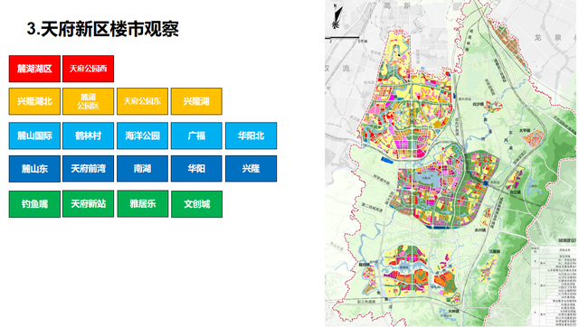 成都天府新区属于哪个区，四川天府新区和成都天府新区区别