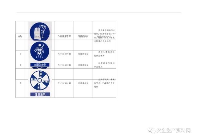 警示标识牌大全，<超全102页完整版>