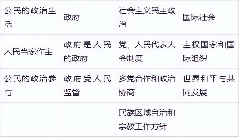我国处理民族关系的基本原则，我国处理民族关系的基本原则是什么（超全的干货分享）
